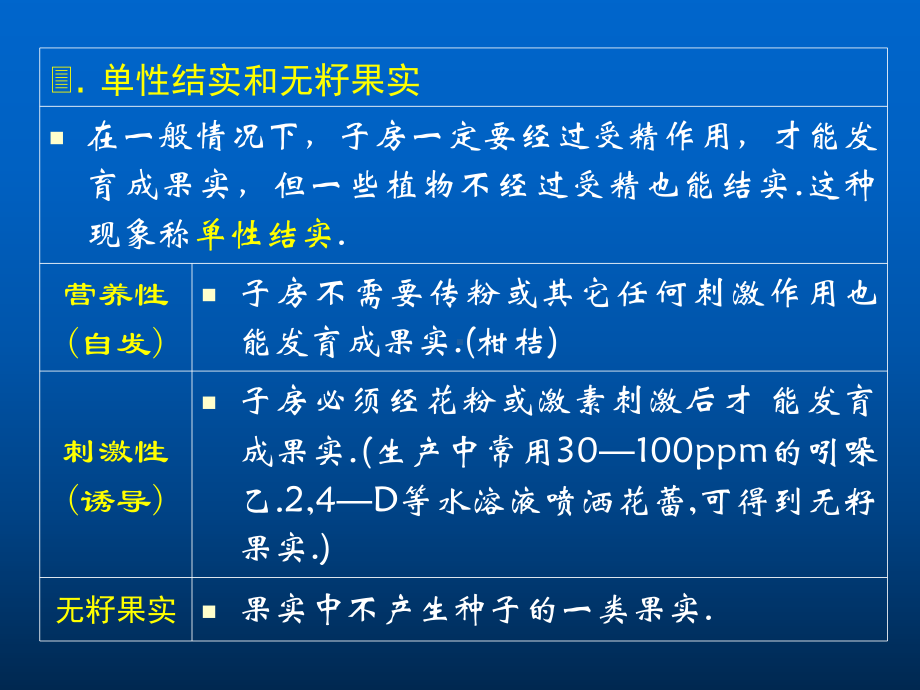 果实的结构和传播课件.ppt_第2页