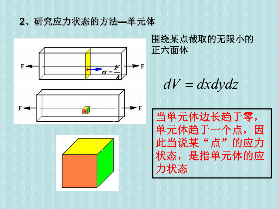 材料力学第七章应力状态及强度理论课件.ppt_第3页