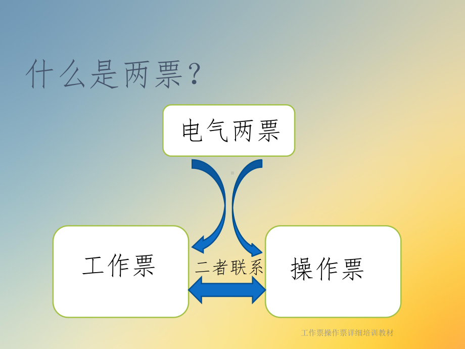 工作票操作票详细培训教材课件.ppt_第2页