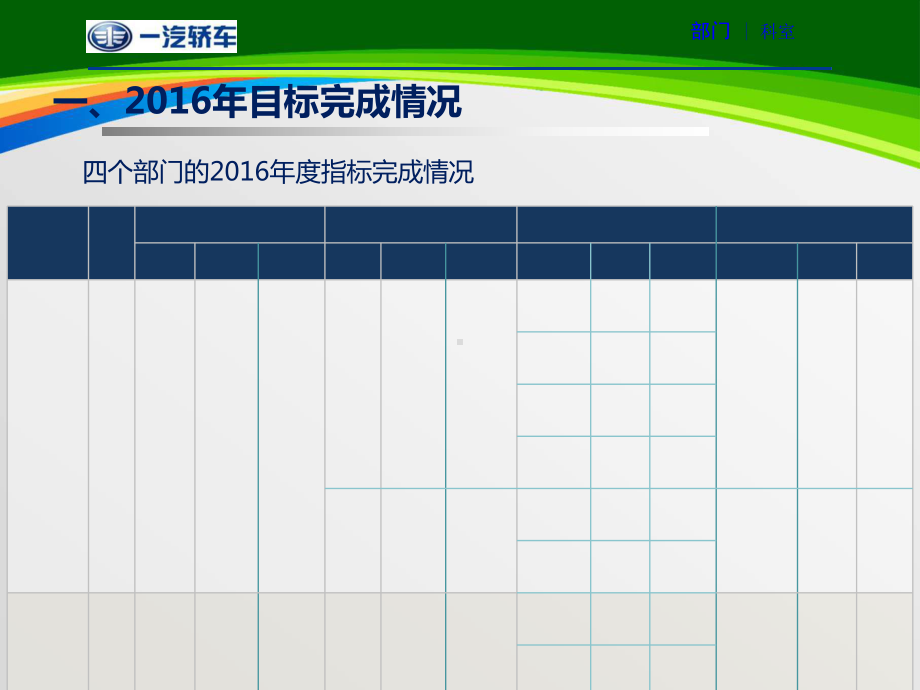 技术部设备工装管理报告(40张幻灯片)课件.ppt_第3页