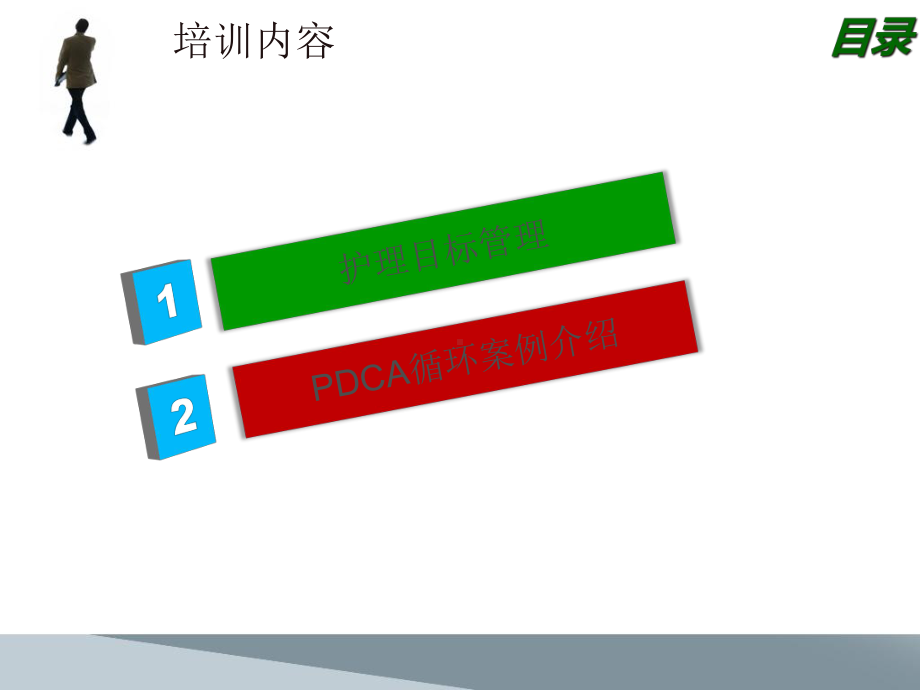 护理目标管理暨PDCA循环案例介绍课件.pptx_第2页