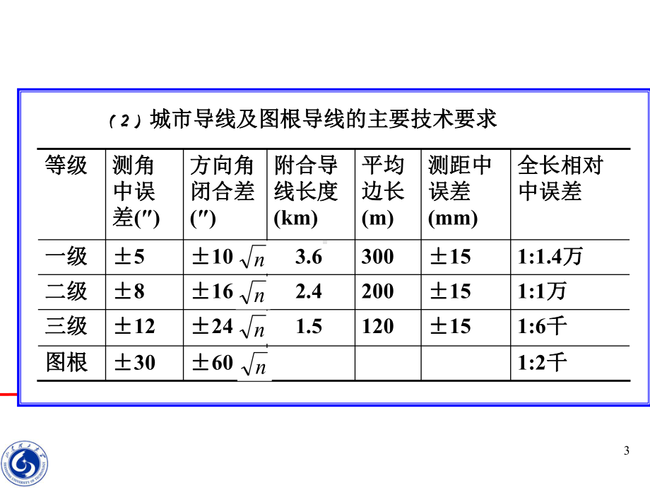 测量学第15讲内业计算课件.ppt_第3页