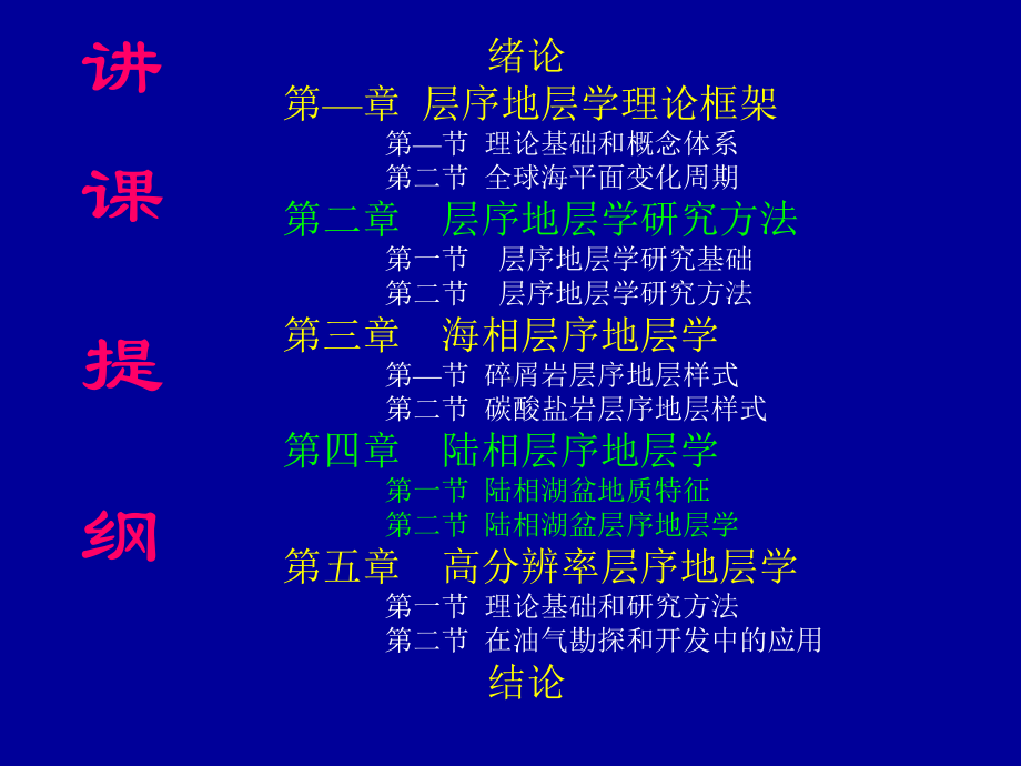 层序地层学(第四章陆相层序地层学)课件.ppt_第2页