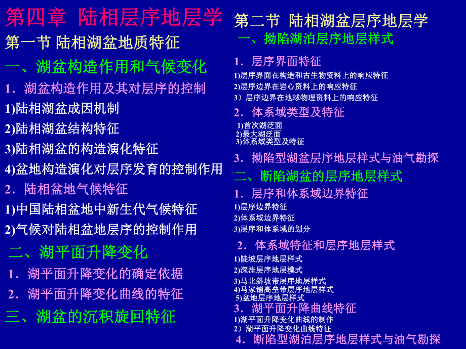 层序地层学(第四章陆相层序地层学)课件.ppt_第3页