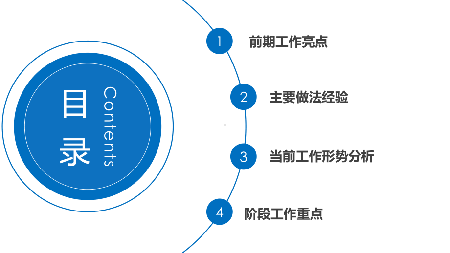 展会公司工作汇报课件.pptx_第2页