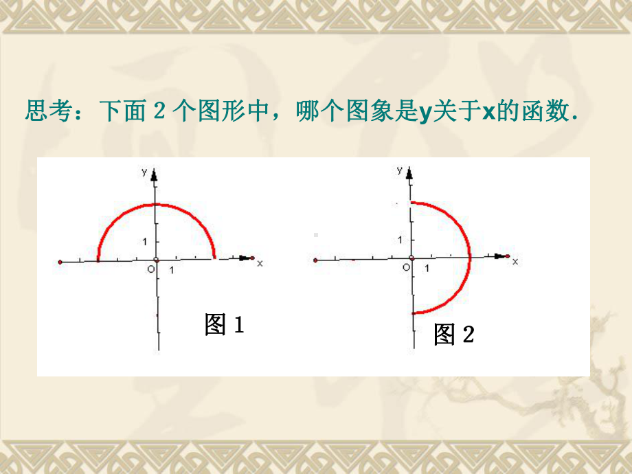 沪科版一次函数复习课件.ppt_第3页