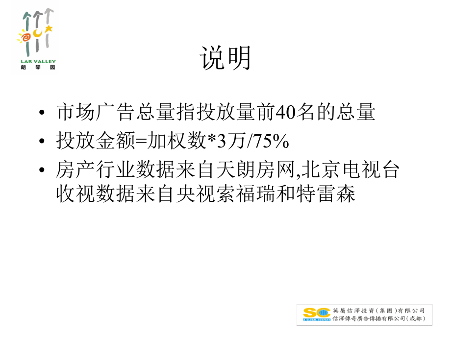 朗琴园的的策划的课件.ppt_第3页