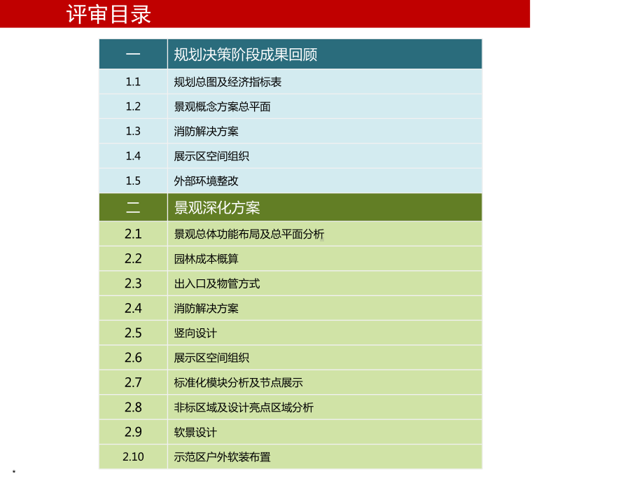 景观方案汇报课件.ppt_第2页