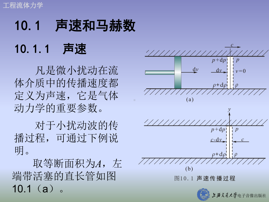 流体力学第10章一维气体动力学基础课件.ppt_第2页