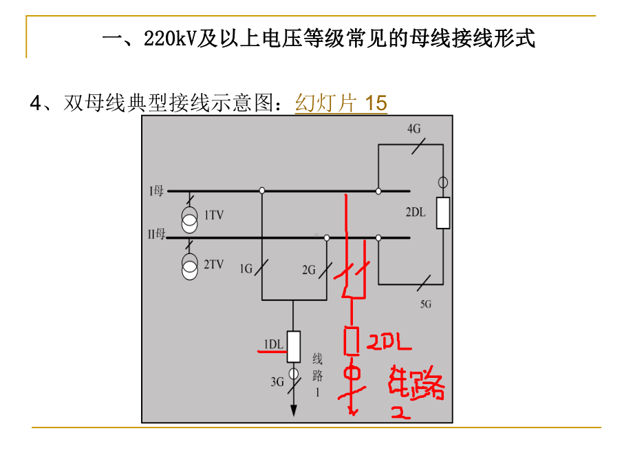 断路器保护(电力)课件.ppt_第3页