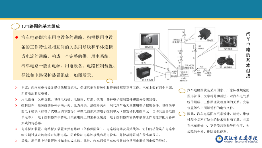 新能源汽车电气技术项目1课件.pptx_第3页