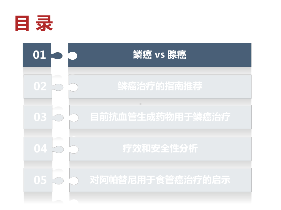 抗血管生成药物在鳞癌治疗中应用课件.pptx_第2页