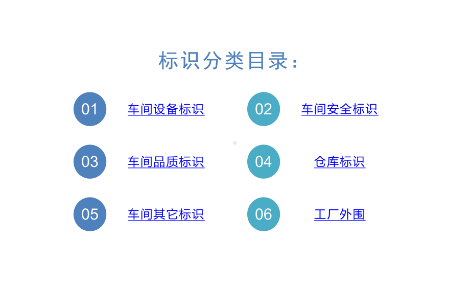 工厂、车间标识模板大全课件.pptx_第2页