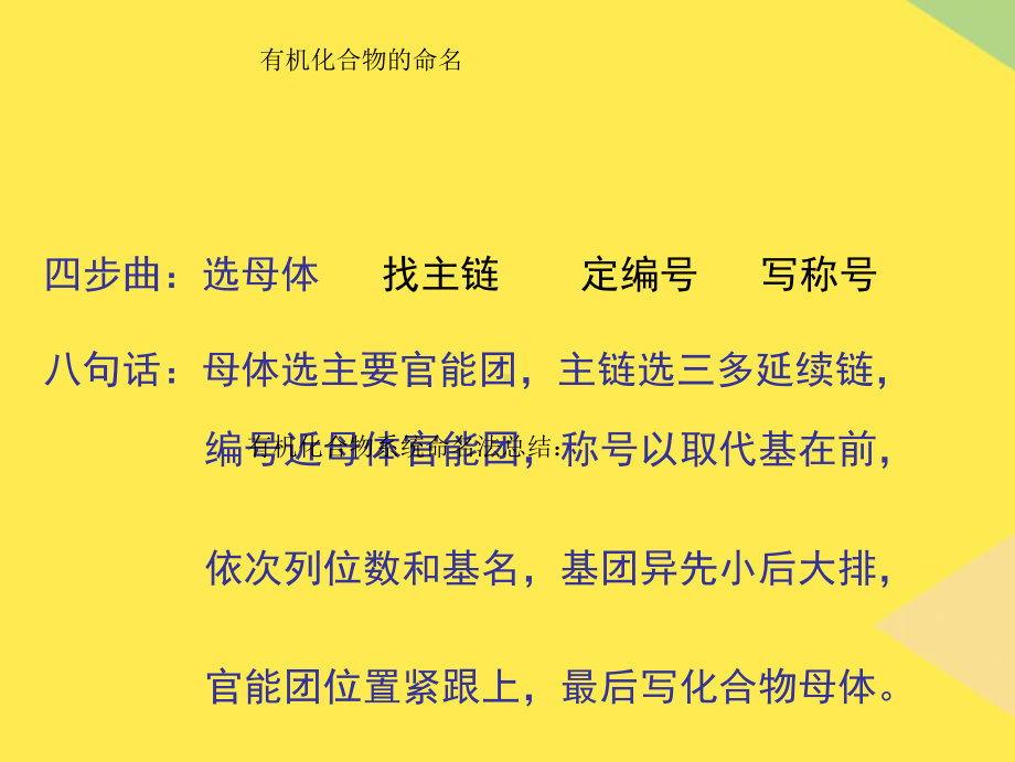 有机化合物的命名复习2022优秀课件.ppt_第3页