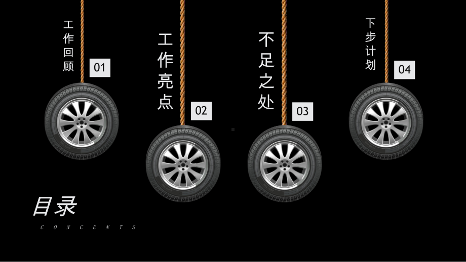 汽车行业工作汇报模板课件.pptx_第2页