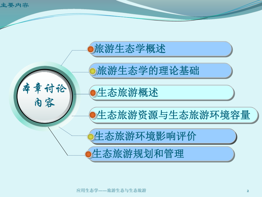 旅游生态与生态旅游规划和管理课件.ppt_第2页