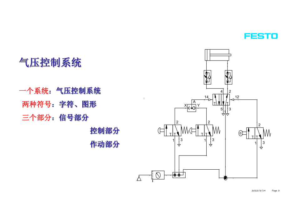 气动控制基础原理教程-课件-PPT课件.ppt_第3页