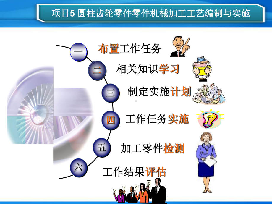 机械加工工艺编制与实施圆柱齿轮的加工课件.ppt_第3页