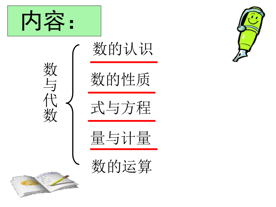 数的认识1课件.ppt_第2页