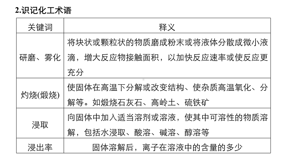 微专题5元素化合物的综合应用(二)-化学工艺流程题课件.pptx_第3页