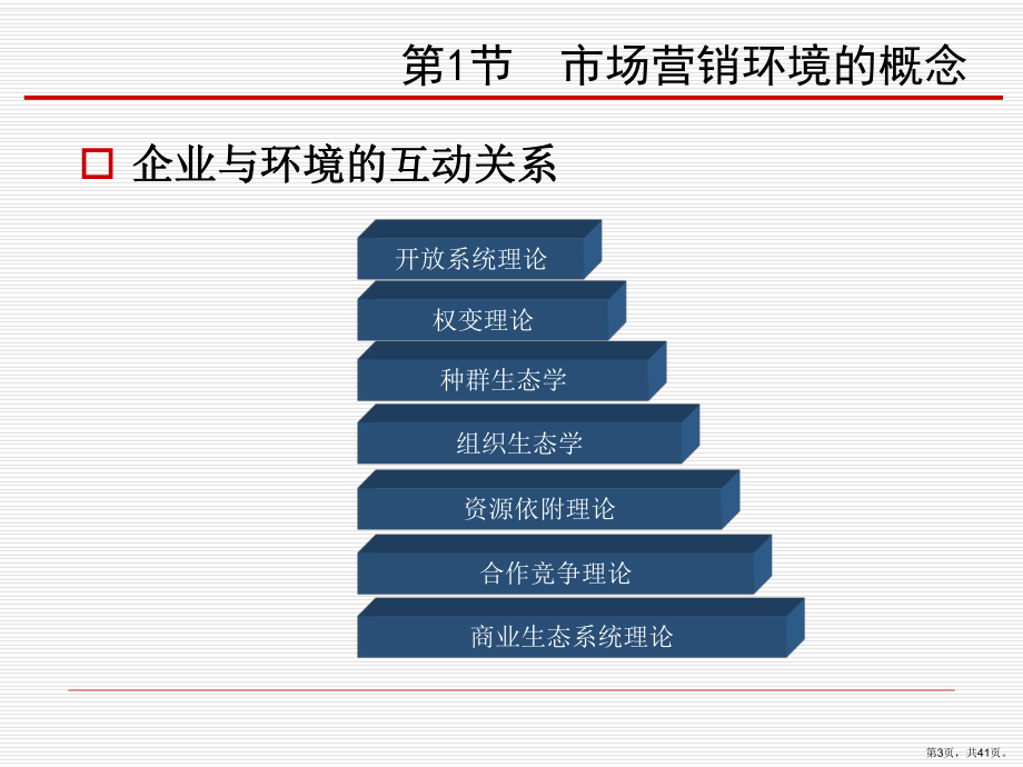 市场营销环境ed课件.ppt_第3页