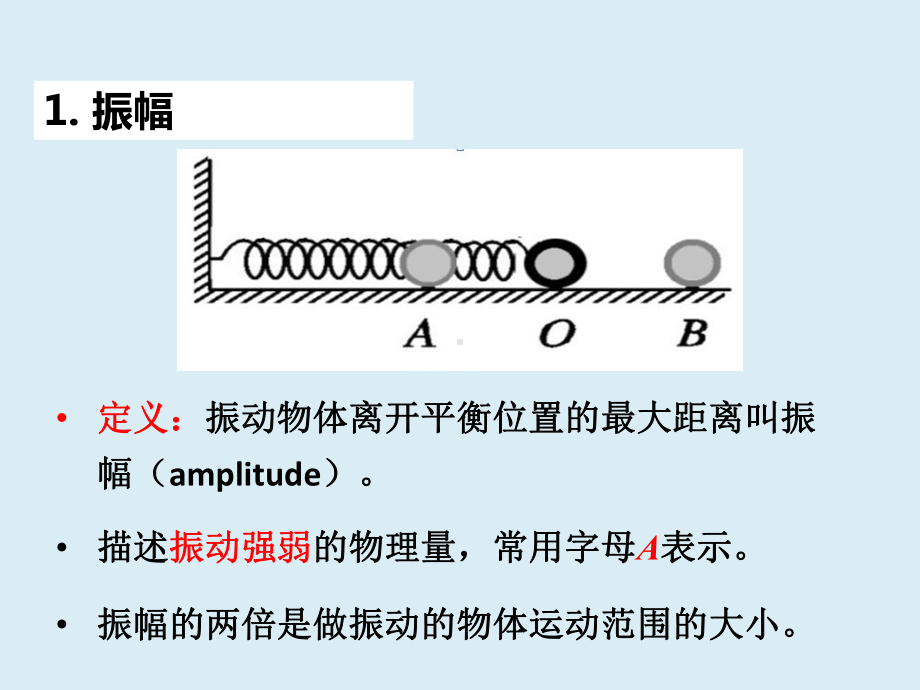 描述简谐振动的物理量课件.pptx_第2页