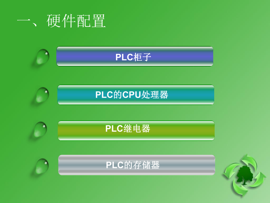 智能电梯设计PLC精选课件.ppt_第2页