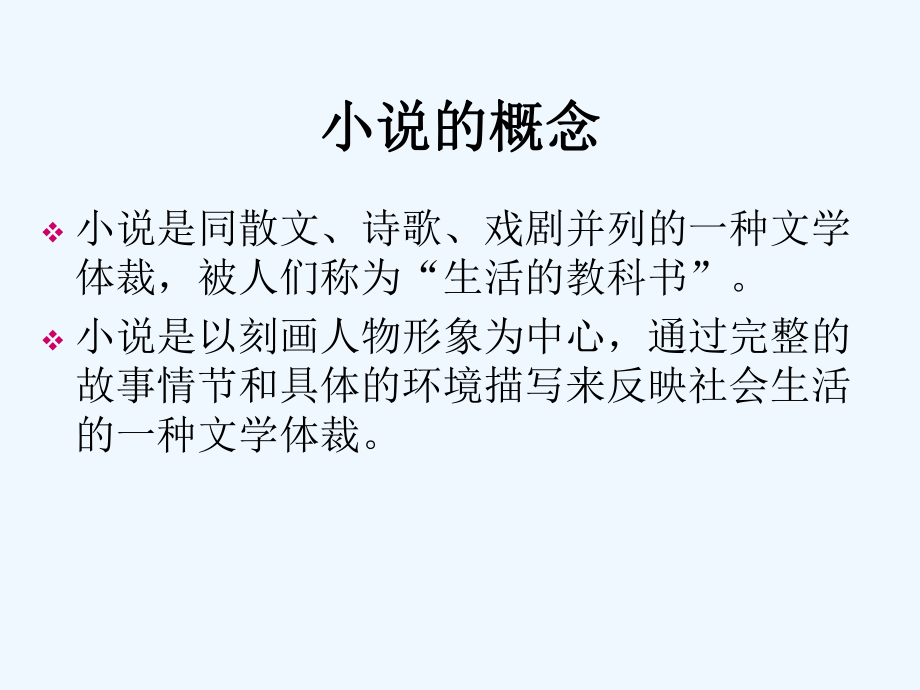 小说的相关知识课件.ppt_第3页