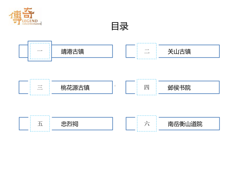 旅游小镇外立面设计考察报告课件.ppt_第3页