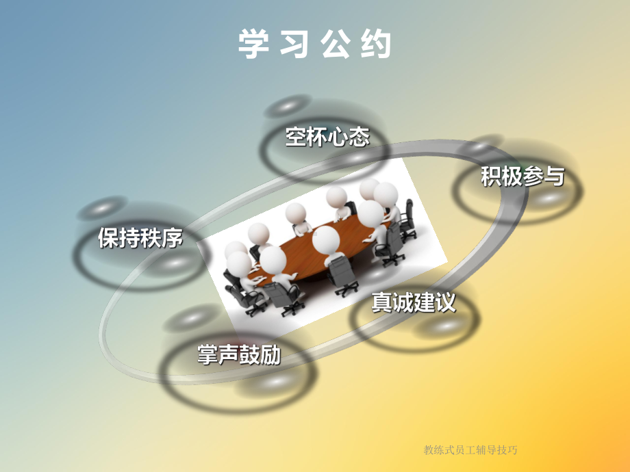 教练式员工辅导技巧课件.ppt_第2页