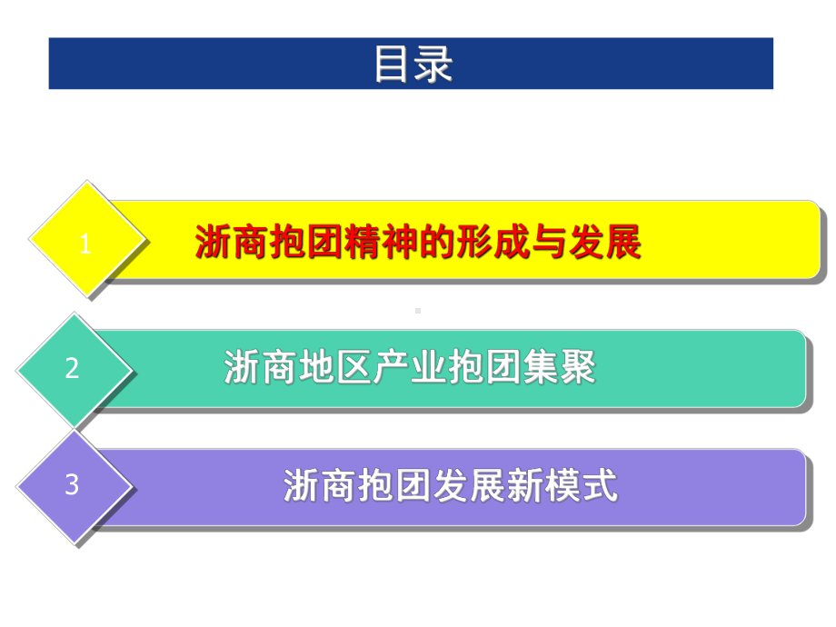 浙商地区企业抱团发展新模式课件.ppt_第3页