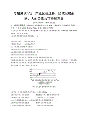 2023年高中地理学业水平考试复习专题测试(六)　产业区位选择、区域发展战略、人地关系与可持续发展（含答案）.docx