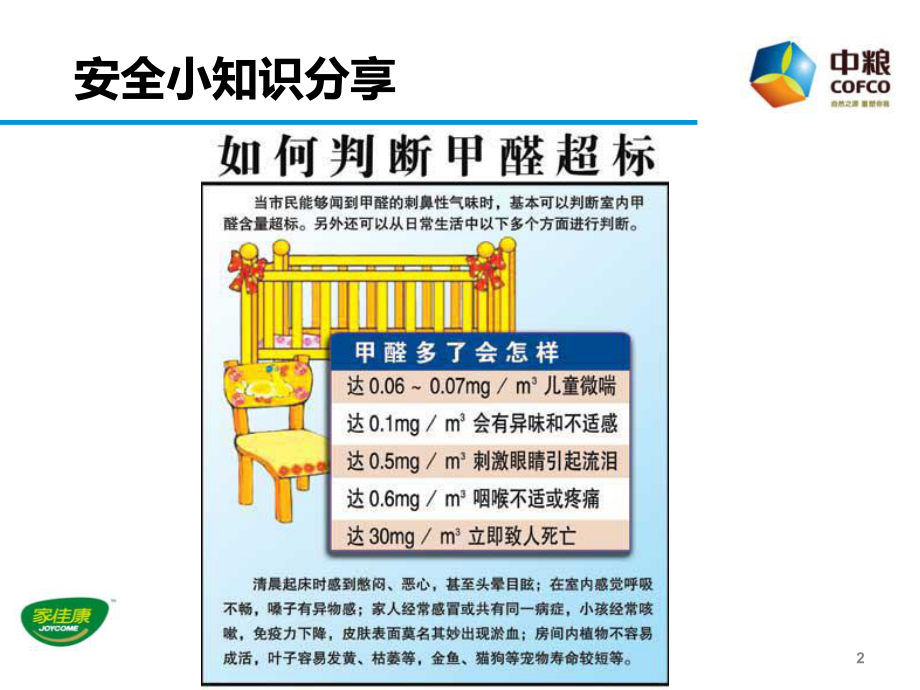 排查治理隐患-保障生产安全课件.ppt_第2页