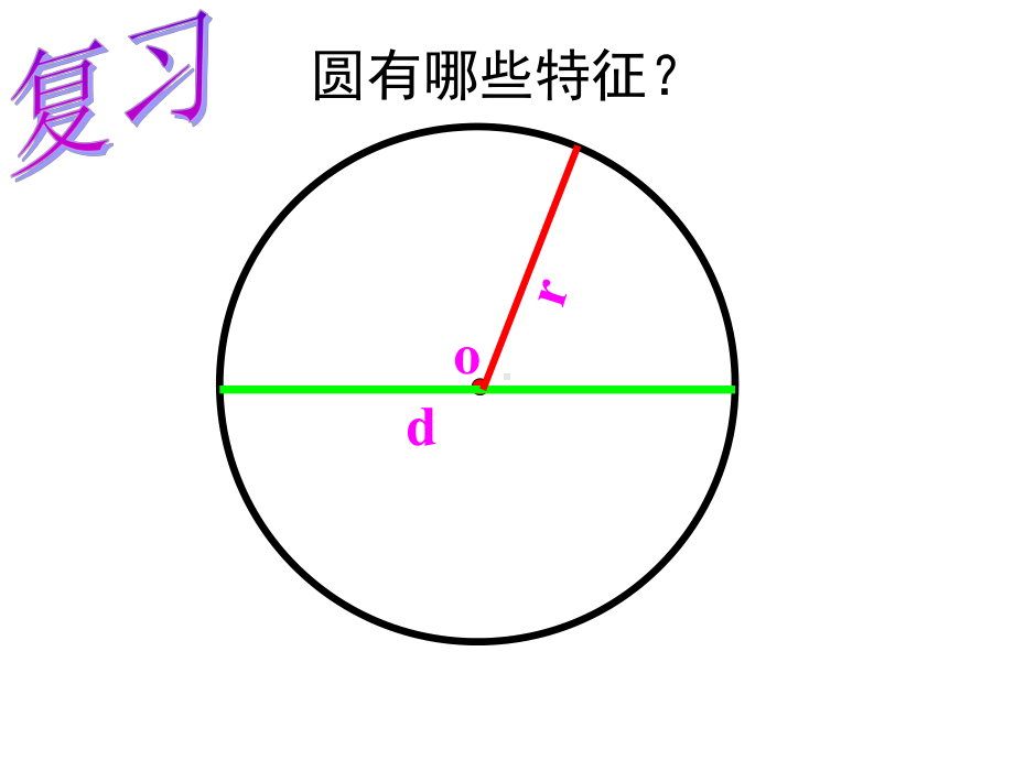 新人教圆的周长-课件.ppt_第2页