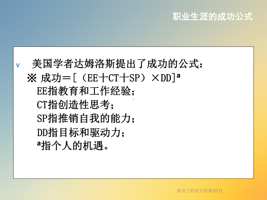 新员工职业生涯规划课件.ppt_第2页