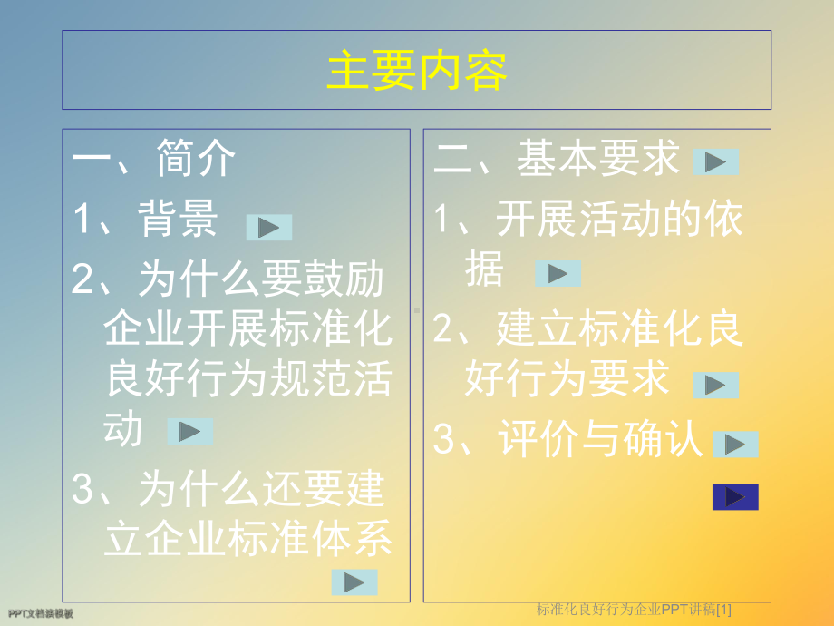 标准化良好行为企业讲稿[1]课件.ppt_第2页