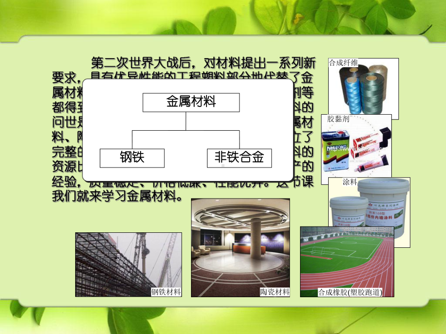 新课标用途广泛的金属材料全面版课件.ppt_第3页