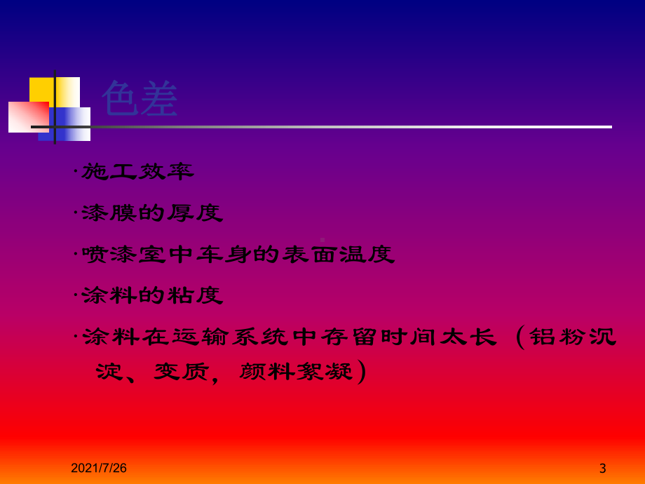 汽车漆色差成因与处理课件.ppt_第3页