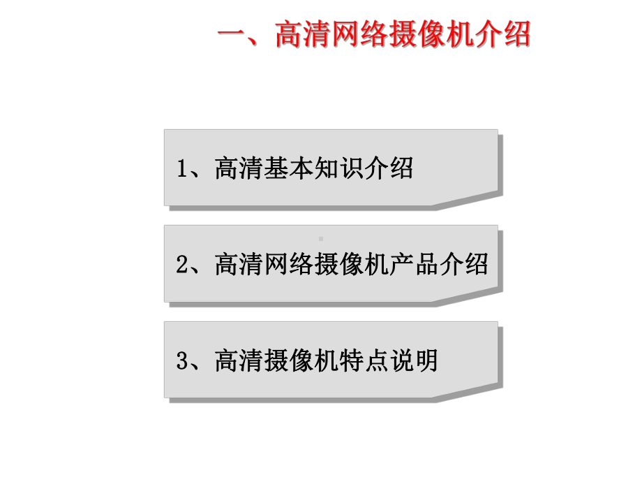 数字高清网络视频监控系统1课件.ppt_第3页