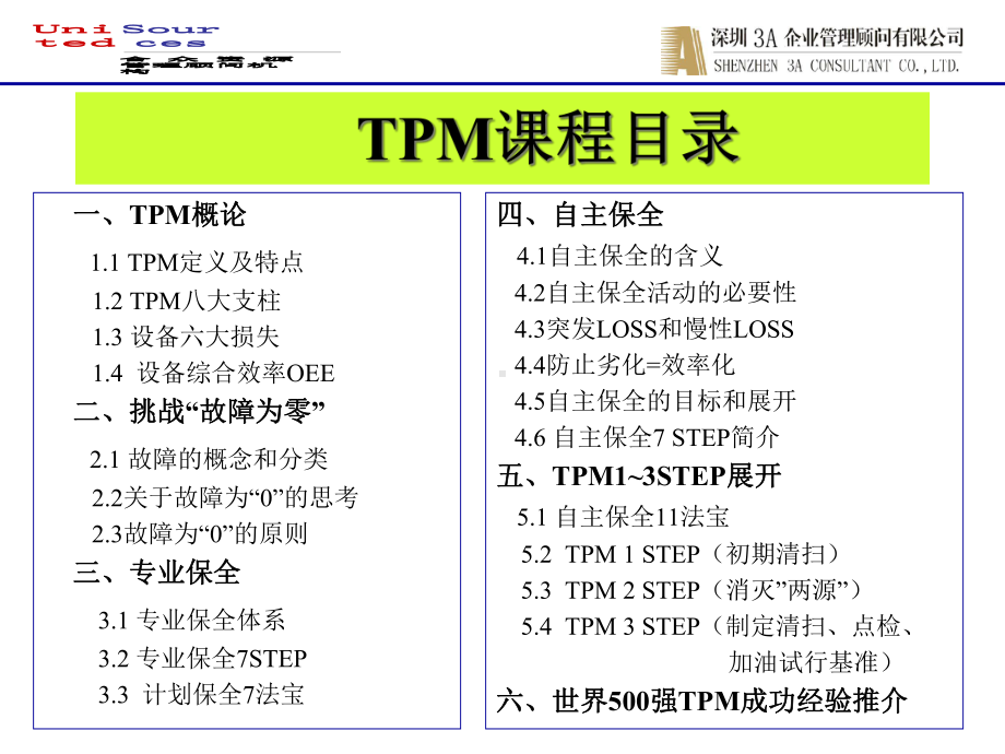 某有限公司TMP培训课件.pptx_第2页