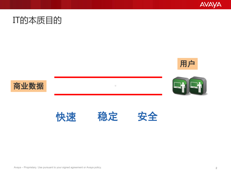 数据中心技术交流课件.pptx_第2页