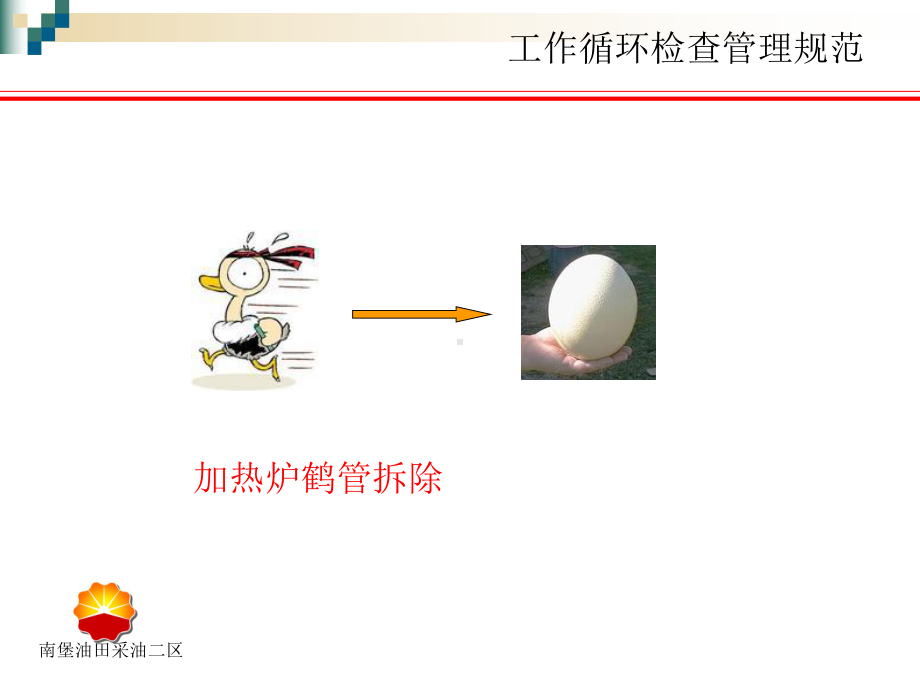 工作循环检查规范课件.ppt_第3页