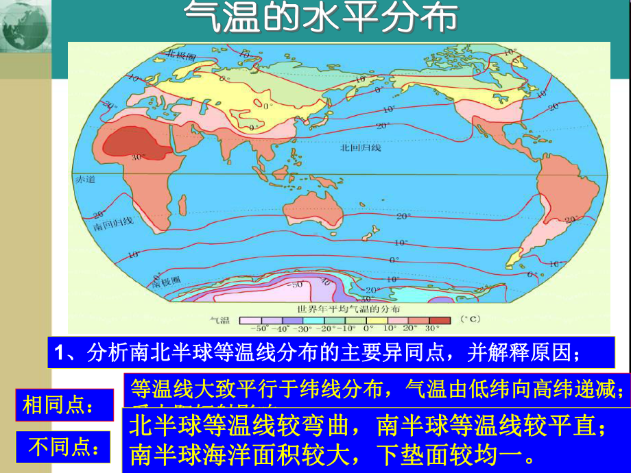 气温专题(等温线专题复习)课件.ppt_第2页