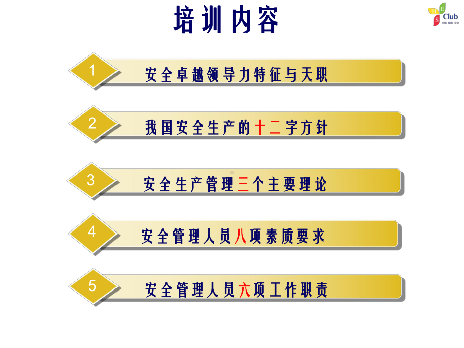 安全领导力之管理人员素质与职责课件.ppt_第3页