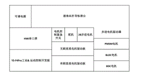 流程图详细讲解课件.pptx