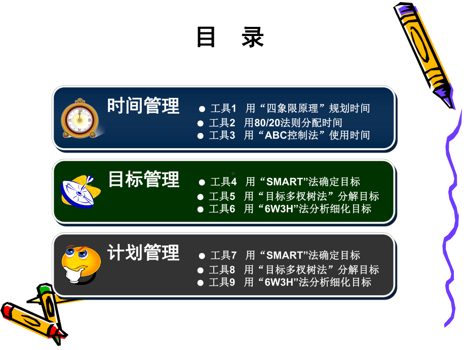 成功自我管理合集课件.ppt_第2页