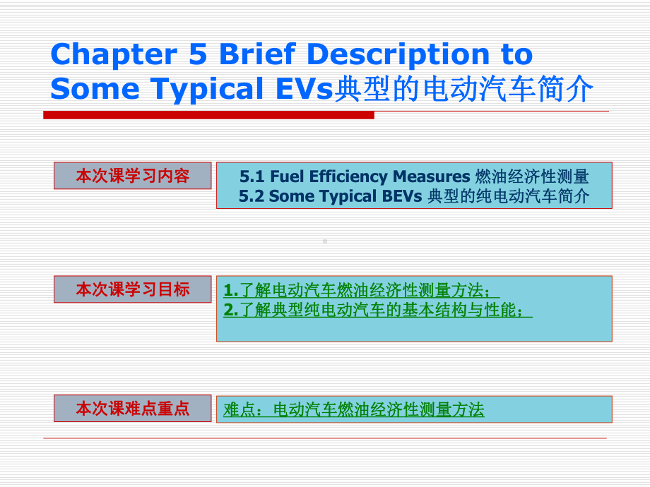 新能源汽车专业英语51课件.ppt_第2页