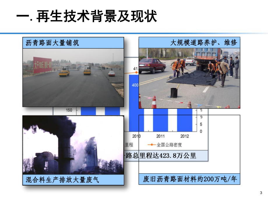 沥青路面再生技术第四届沥青大会课件.ppt_第3页