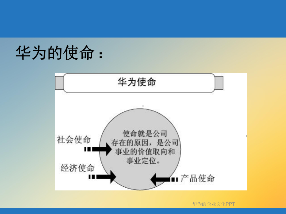 某的企业文化课件.ppt_第3页