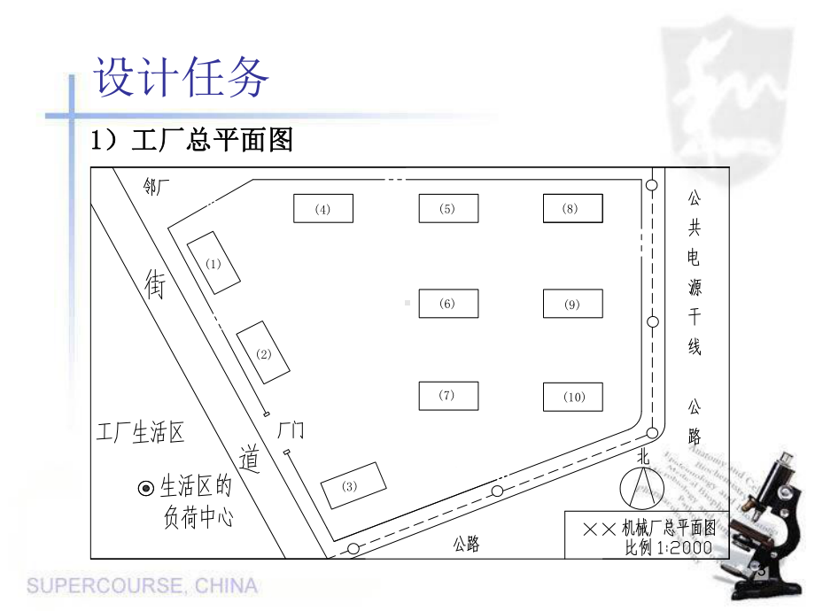 机械厂10KV变电所毕业答辩课件.ppt_第3页